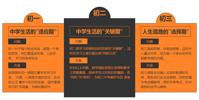 中学辅导2_副本.png