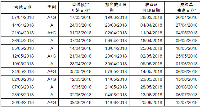 2018年4-6月用于英国签证及移民的雅思考试开始报名