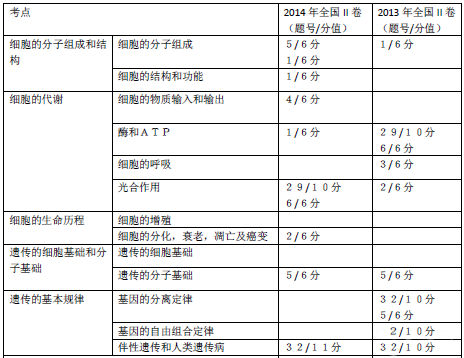 QQ图片20150323133223.png