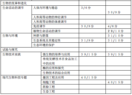 QQ图片20150323133214.png