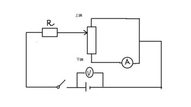 u=4153034730,21013763&fm=21&gp=0.jpg