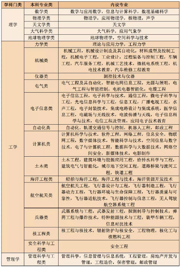 必考物理.jpg