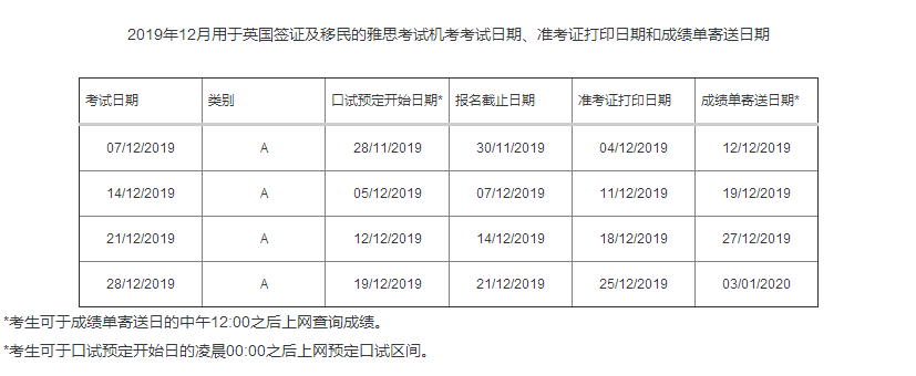 雅思.png