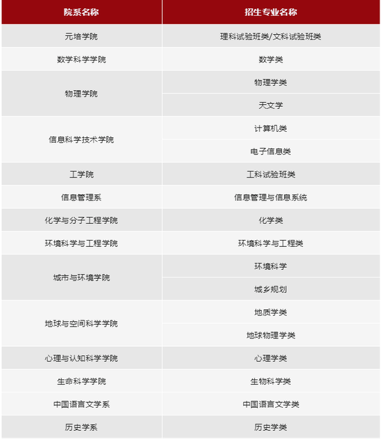 北大-223.png